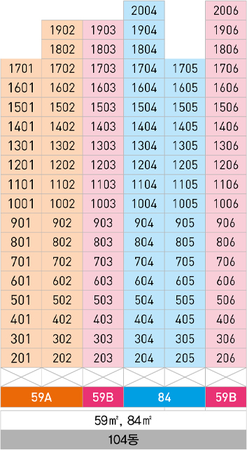 송정 서울숲 리버파크 104동